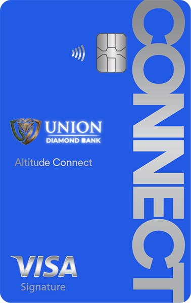 Altitude® Connect Visa Signature® Card