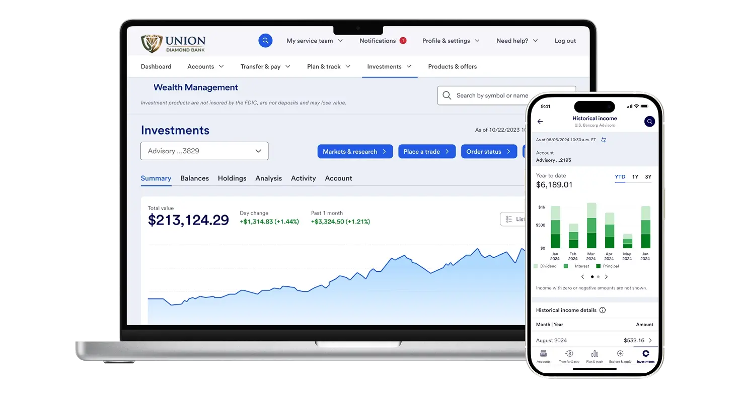 NGI screens on devices